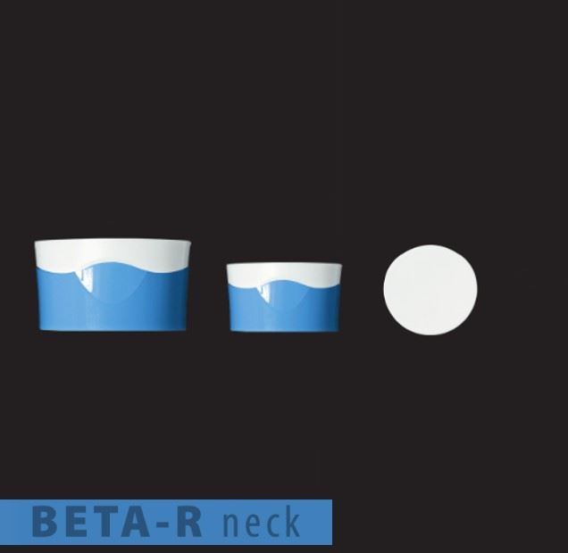 BETA-R Closures